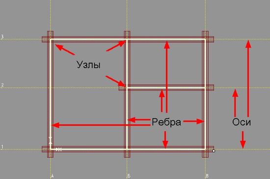 Trab-Parametroj-Karkaso-1.png