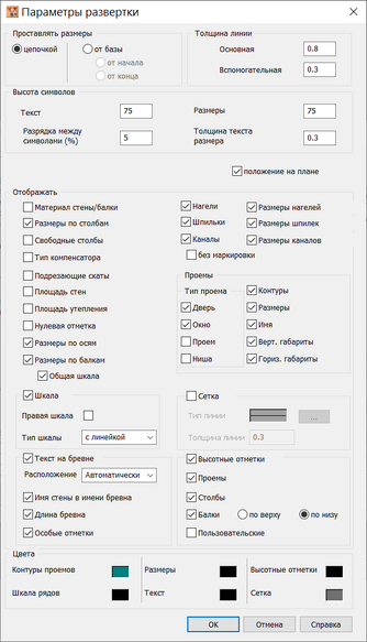 Trab-Raportoj-Murmezuroj-1.png